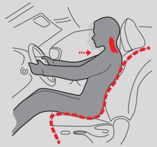 Toyota C-HR New Toyota C-HR New