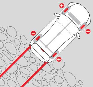 Toyota C-HR New Toyota C-HR New