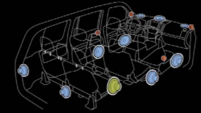 Land Cruiser 200 Land Cruiser 200